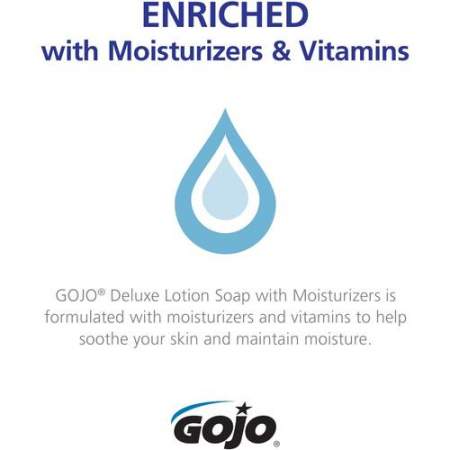 GOJO Deluxe Lotion Soap with Moisturizers (221704)