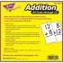 TREND Addition all facts through 12 Flash Cards (53201)