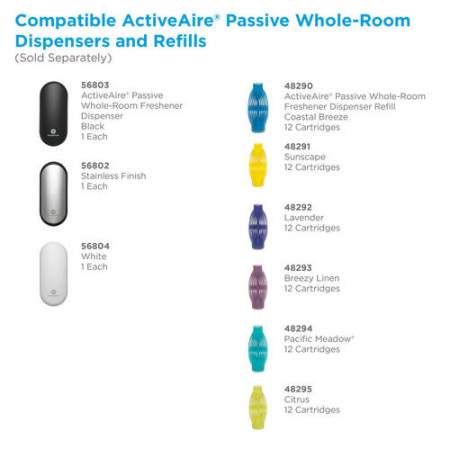 ActiveAire Passive Whole-Room Freshener Dispenser Refills by GP Pro (48290)