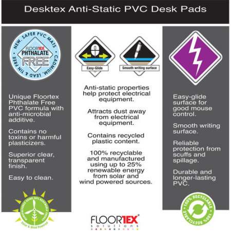 Desktex Anti-Static Desk Pad (FPDE31924V)