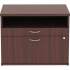 Lorell Relevance Series Mahogany Laminate Office Furniture Credenza - 2-Drawer (16212)