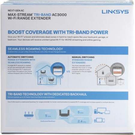 LINKSYS RE9000 IEEE 802.11ac 2.93 Gbit/s Wireless Range Extender
