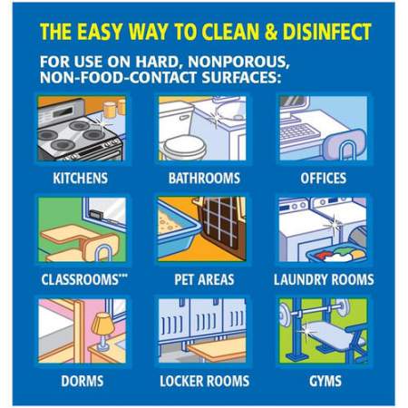 Clorox Commercial Solutions Disinfecting Wipes (31547PL)