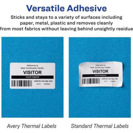 Avery Direct Thermal Roll Labels (04192)