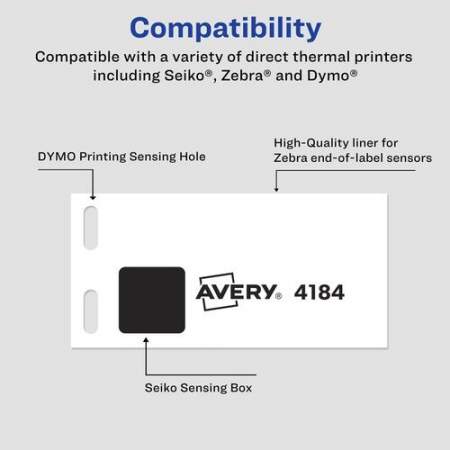 Avery Direct Thermal Roll Labels (04184)