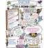 Scholastic 3-6 Class Kindness Personal Poster (1338227149)