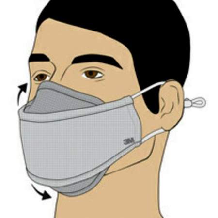 3M Daily Face Masks (RFM10010)