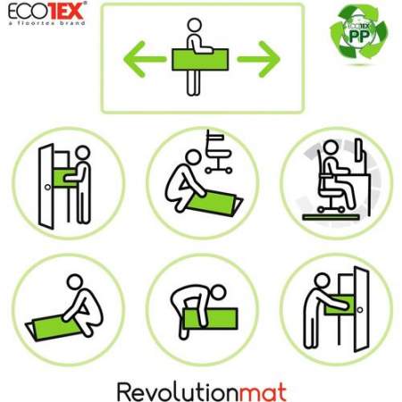 Floortex Revolutionmat Chairmat (NCMFLLGC0003)