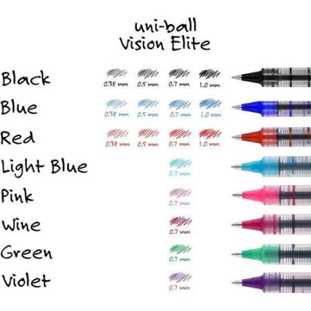 uni-ball Vision Rollerball Pen (60051PP)