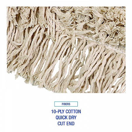 Industrial Dust Mop Head, Cotton, 48 x 3, White (1048)