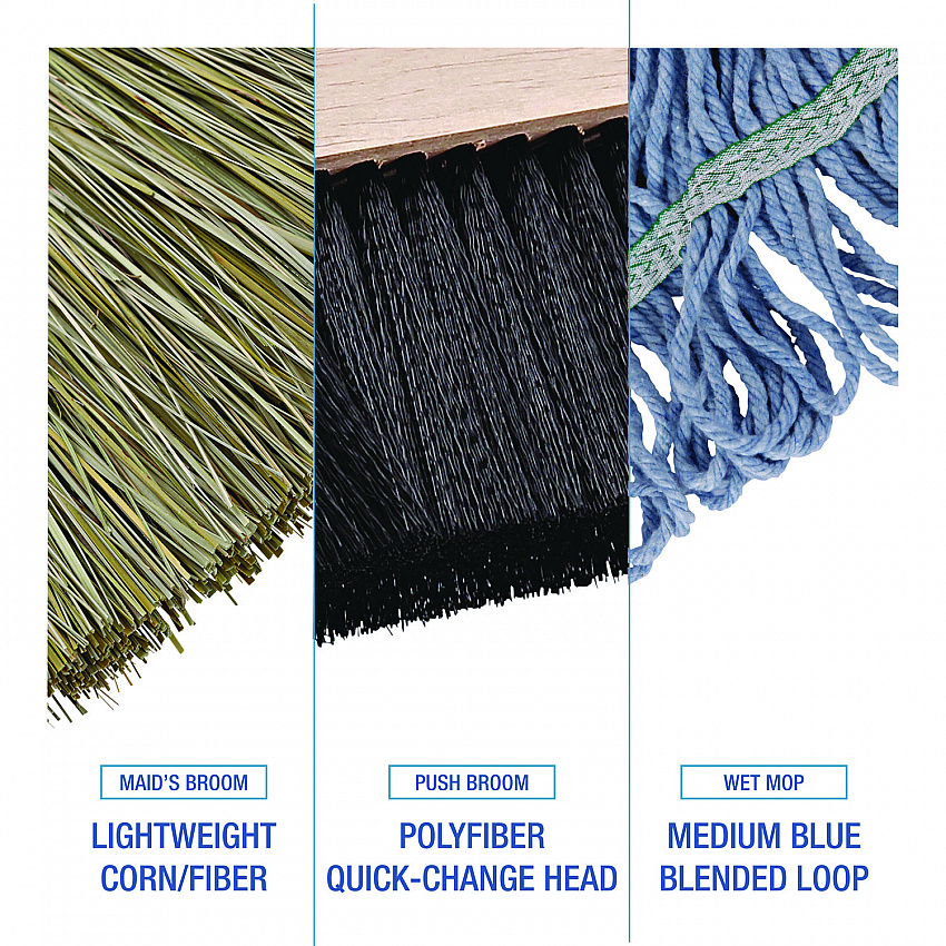 Cleaning Kit, Medium Blue Cotton/Rayon/Synthetic Head, 60" Natural/Yellow Wood/Metal Handle (CLEANKIT)