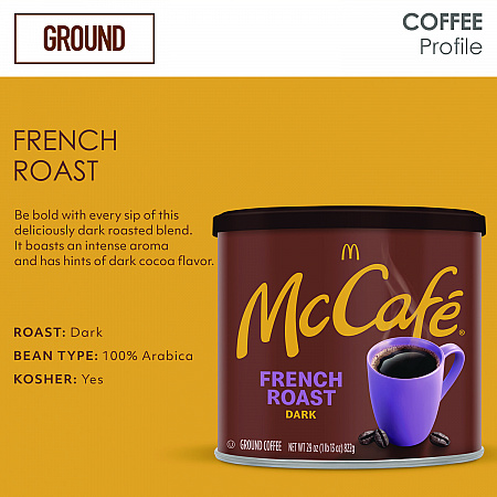 Ground Coffee, French Roast, 29 oz Can (7831EA)