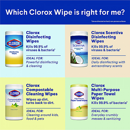 Scentiva Bleach Free Cleaning Wipes, 7.75 x 7, Tuscan Lavender and Jasmine, 75/Canister (60040)