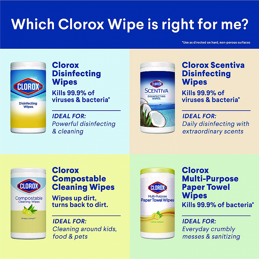 Scentiva Bleach Free Cleaning Wipes, 7.75 x 7, Tuscan Lavender and Jasmine, 75/Canister (60040)