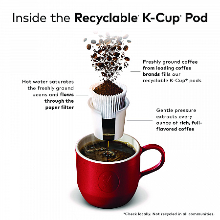 Breakfast Blend Coffee K-Cup Pods, Regular, 70/Box (5000373741)