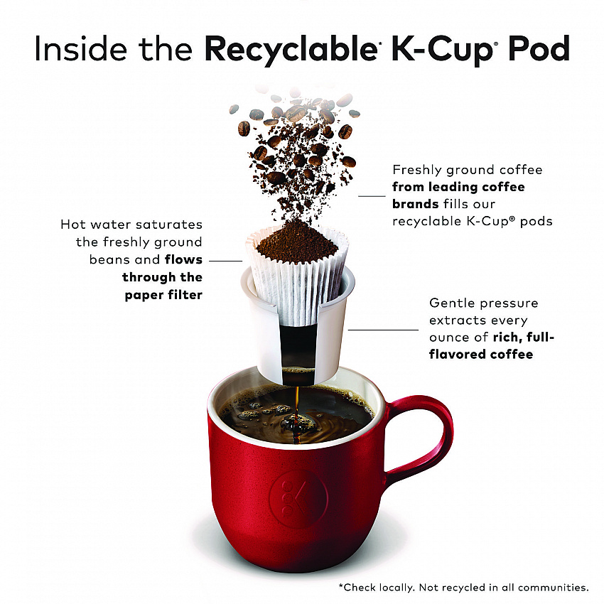 Breakfast Blend Coffee K-Cup Pods, Regular, 70/Box (5000373741)