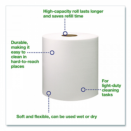 Light Duty Cleaning Cloth, Giant Roll, 1-Ply, 9 x 12.4, White, 1,450 Sheet Roll/Carton (500105)