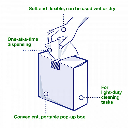 Light Duty Cleaning Cloth Pop Up Box, 1-Ply, 8.3 x 16.1, White, 120 Cloths/Pack, 10 Packs/Carton (500176)
