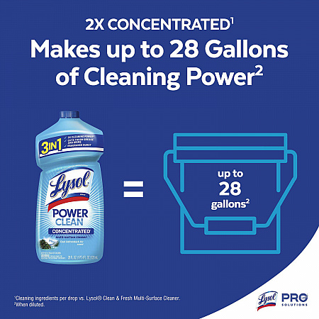 Power Clean Concentrated Multi-Surface Cleaner, Cool Adirondack Scent, 28 oz Pour Bottle, 9/Carton (82515CT)