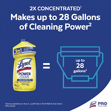 Power Clean Concentrated Multi-Surface Cleaner, Lemon and Sunflower Essence, 28 oz Pour Bottle, 9/Carton (82513CT)