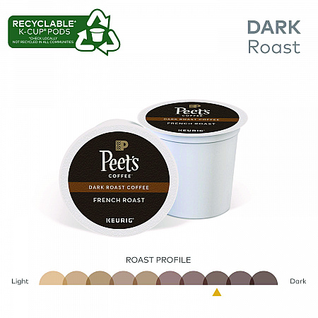 French Roast Coffee K-Cups, 22/Box (6545)