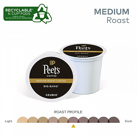 Big Bang K-Cups, 22/Box (6664)