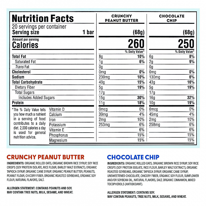 Energy Bar, Variety Pack, Chocolate Chip/Crunchy Peanut Butter, 2.4 oz, 20/Box (22000438)