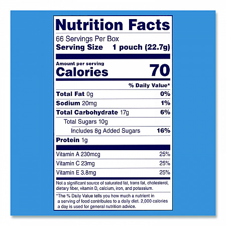 Fruit Snacks, Mixed Fruit, 0.9 oz Pouch, 40/Box (PIM94068)