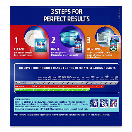 Powerball Dishwasher Tabs, Fresh Scent, 94/Box, 4 Boxes/Carton (97330CT)