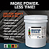 MAX Industrial Descaler, 5 gal Pail (DESC5PROM)