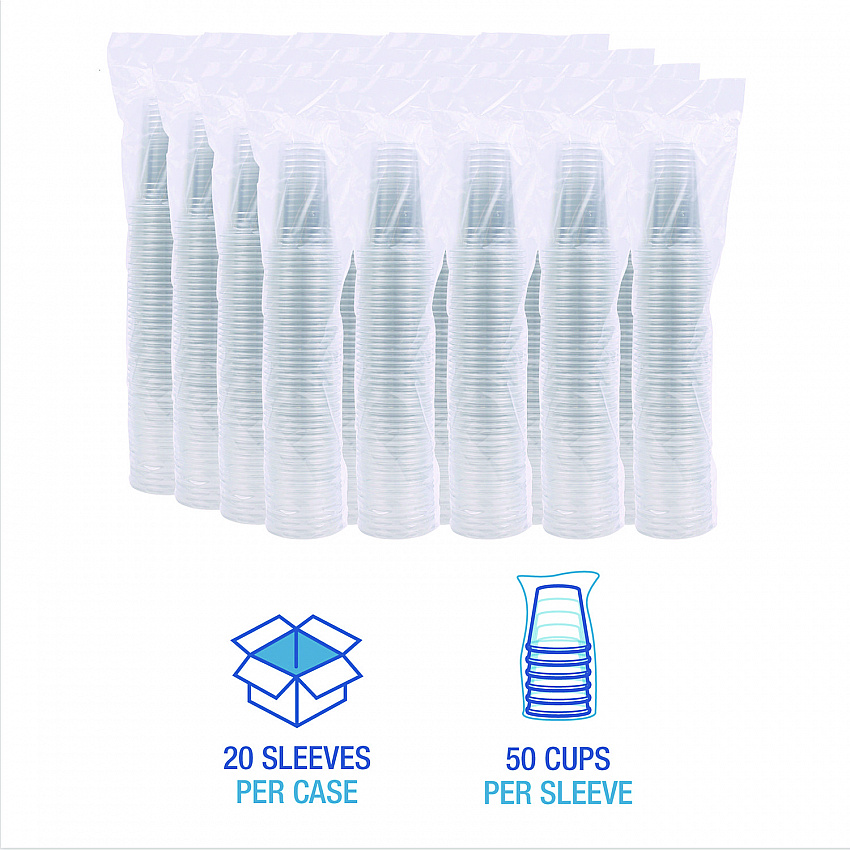 Translucent Plastic Cold Cups, 20 oz, Clear, 1,000/Carton (TRANSCUP20CT)