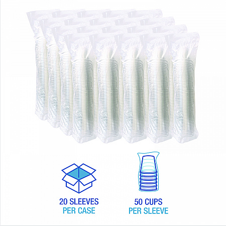Clear Plastic PET Cups, Squat, 9 oz, 1,000/Carton (PET9S)