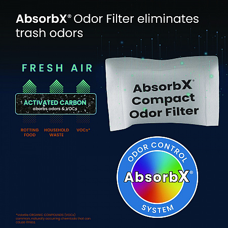 AbsorbX Compact Odor Filter, 0.03 lbs Bag, Unscented, 3/Pack (HLS08CF3)
