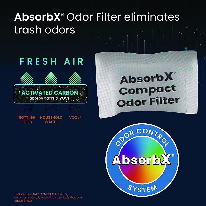 AbsorbX Compact Odor Filter, 0.03 lbs Bag, Unscented, 3/Pack (HLS08CF3)