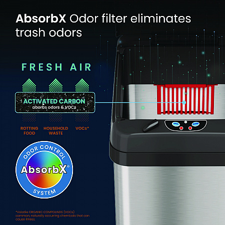 Sensor Trash Can, Rectangular, 13 gal, Plastic/Stainless Steel, Silver (HLS13MX)