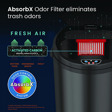 Sensor Trash Can, 8 gal, Plastic/Stainless Steel, Black (HLS08RB)