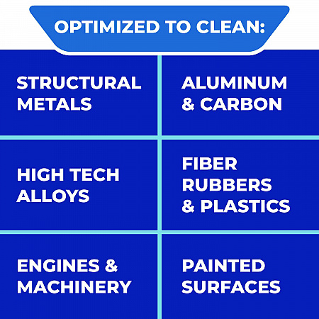 Extreme Aircraft and Precision Equipment Cleaner, 55 gal Drum (13455)