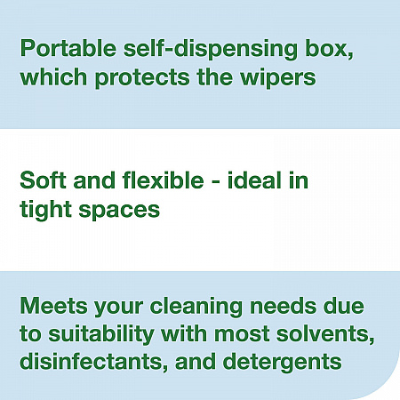 Low-Lint Cleaning Cloths, 1-Ply, 15 x 15, Blue, 240 Sheets, 4 Boxes/Carton (192483)
