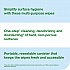 Everwipe by Tork Disinfectant Wipe Canisters, 1-Ply, 7 x 7, Lemon, White, 75 Sheets/Canister, 6/Carton (192820)