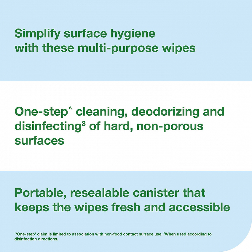 Everwipe by Tork Disinfectant Wipe Canisters, 1-Ply, 7 x 7, Lemon, White, 75 Sheets/Canister, 6/Carton (192820)