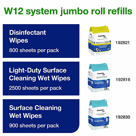 Centerfeed Wet Wipe Dispenser, 10.04 x 10.73 x 13.18, White (192851)