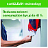 Industrial Heavy-Duty Cleaning Cloth, 1-Ply, 13.97 x, 4.25, Unscented, White, 60 Cloths, 4/Carton (570481)