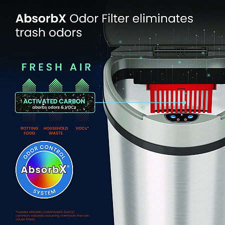 Sensor Trash Can, Half-Round Cylinder, 13 gal, Plastic/Stainless Steel, Silver (HLS13HX)