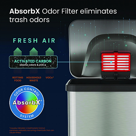 Step Pedal Trash Can with AirStep Technology, 18 gal, Stainless Steel, Silver (HLS18SS)