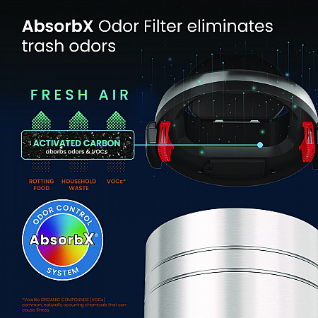 Extra-Large Sensor Trash Can with Wheels, 18 gal, Plastic/Stainless Steel (HLS18RC)