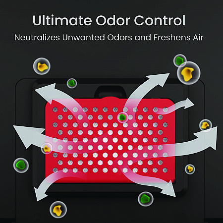 AbsorbX Compact Odor Filter, 0.03 lbs Bag, Unscented, 3/Pack (HLS08CF3)