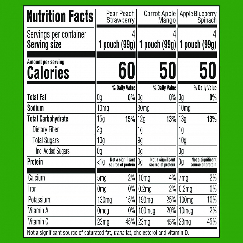 Organic 2nd Foods Baby Food Pouches, Assorted Flavors, 3.5 oz Pouch, 12/Carton (22002367)