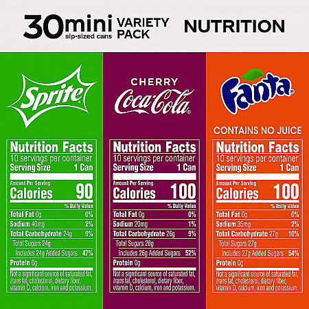 Mini Cans Variety Pack, Assorted Flavors, 7.5 oz Can, 30/Carton (22002379)