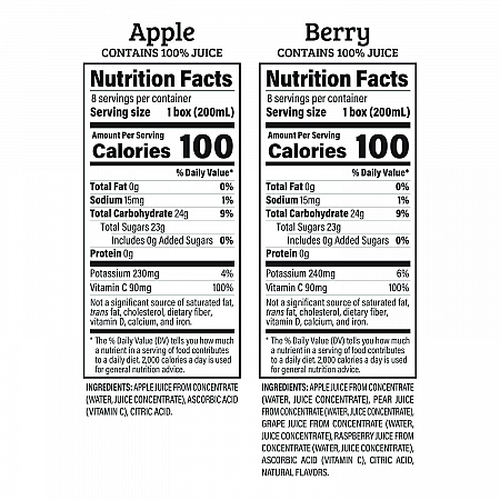 Juice Box Variety Pack, Assorted Flavors, 6.75 oz. Box, 32/Carton (22002370)