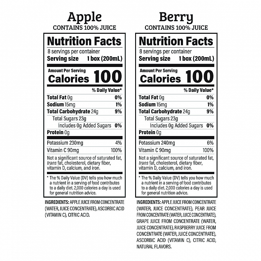 Juice Box Variety Pack, Assorted Flavors, 6.75 oz. Box, 32/Carton (22002370)